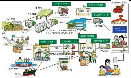 权威脱水病人饮食禁忌表平台,分享专业脱水情况下人能吃什么知识_脱水病人饮食禁忌网